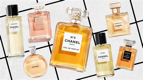 chanel bold perfume|chanel perfume and cologne.